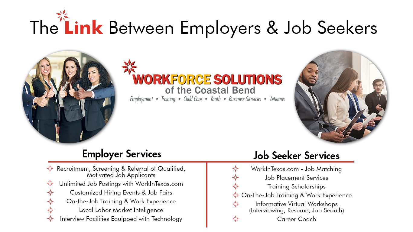 Workforce Solutions Coastal Bend logo