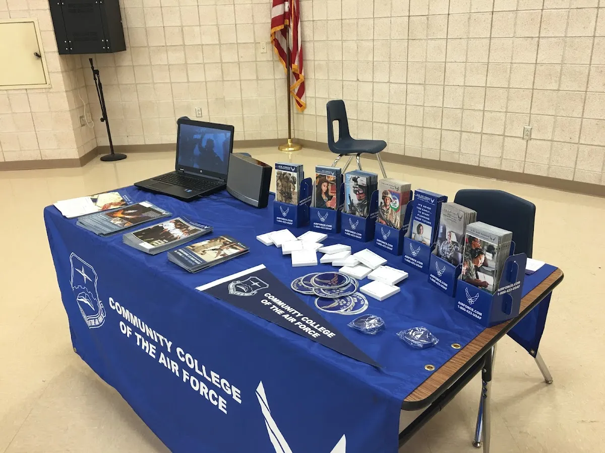 Air Force Career Center