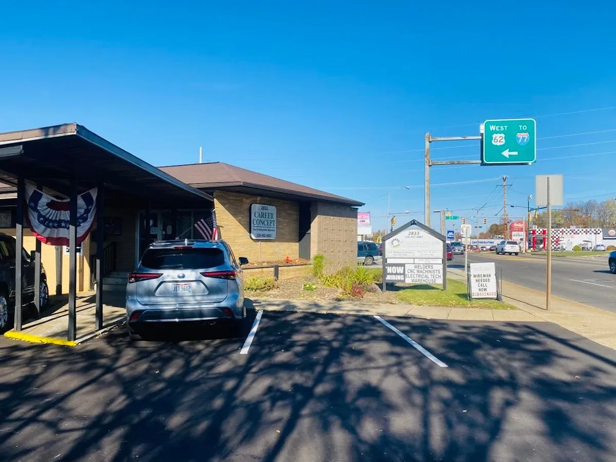 Career Concept International