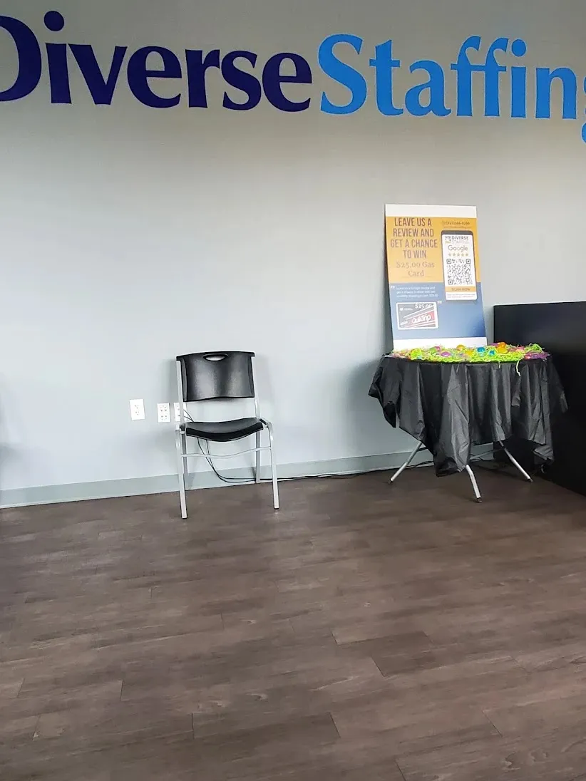 Diverse Staffing