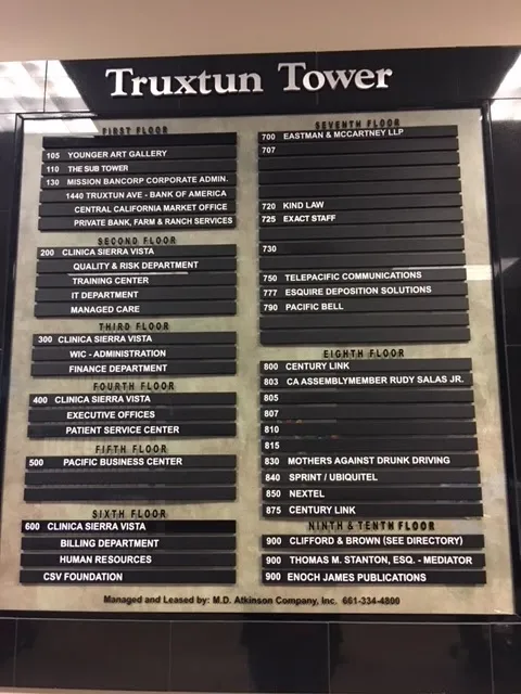 Exact Staff – photo 2