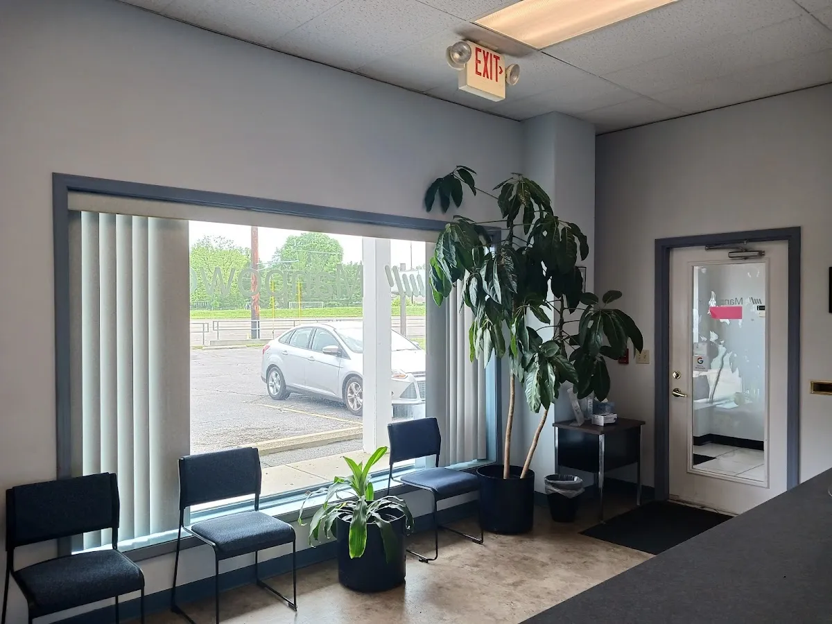 Manpower – photo 3