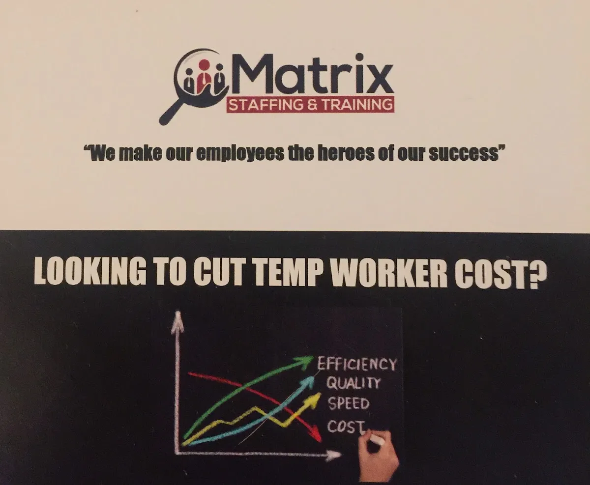 Matrix Staffing & Training