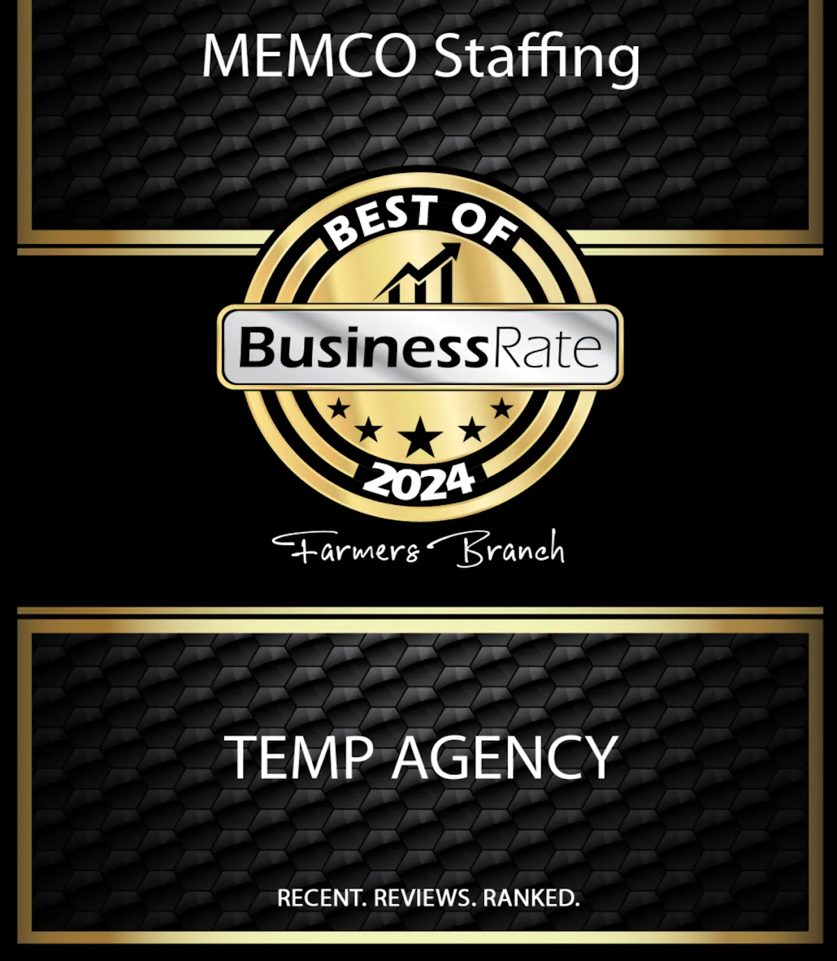 MEMCO Staffing