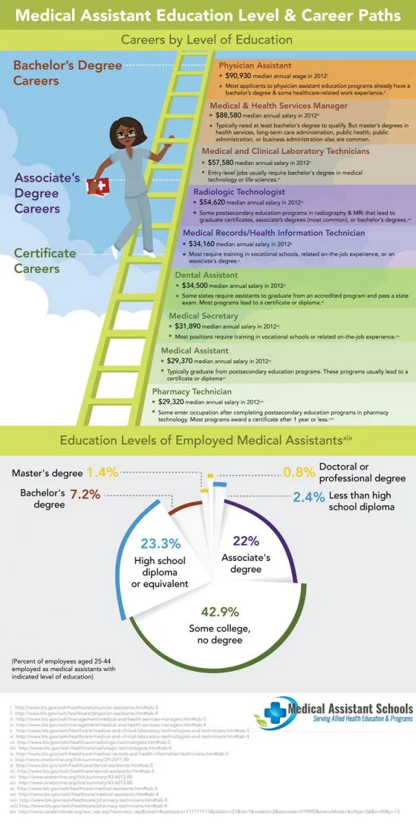 Optimum RTS – photo 3