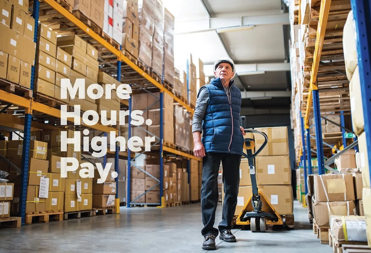 Performance Staffing Solutions