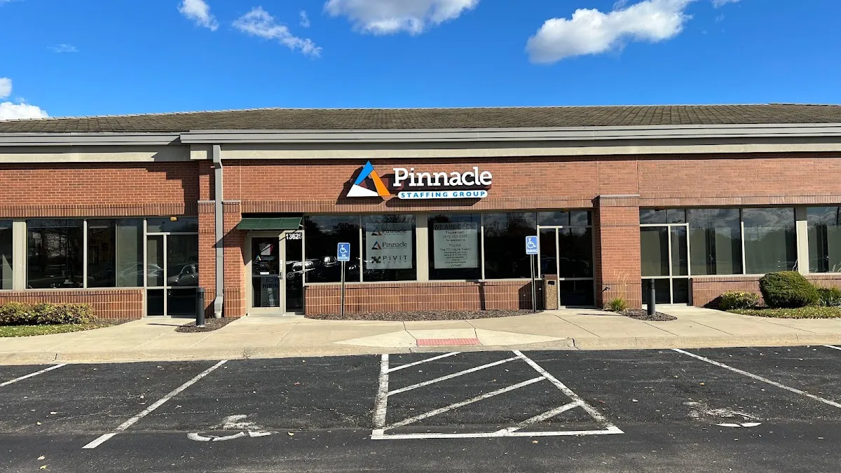 Pinnacle Staffing Group