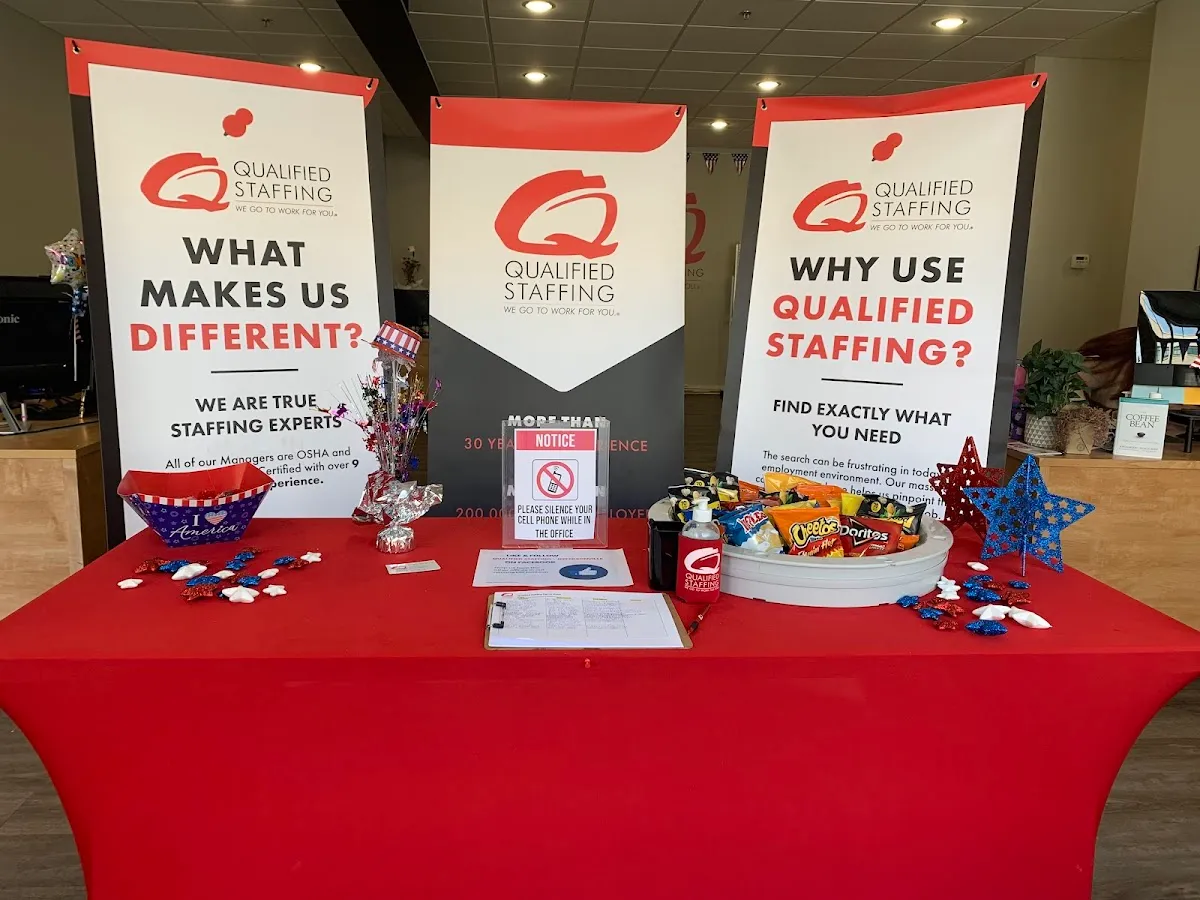 Qualified Staffing – photo 3