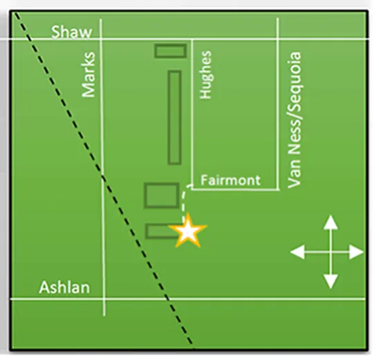 Recruitment Alley – photo 3