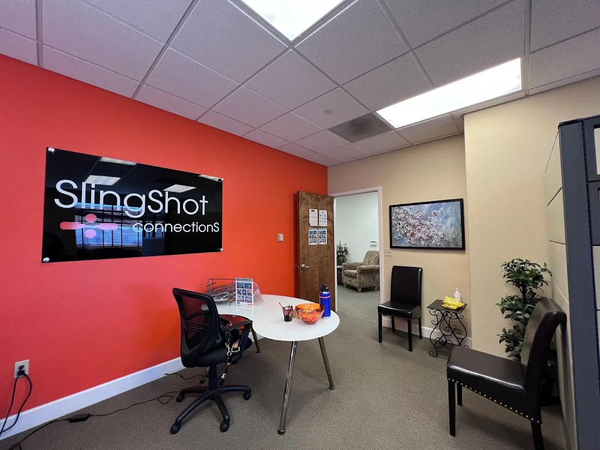 SlingShot Connections