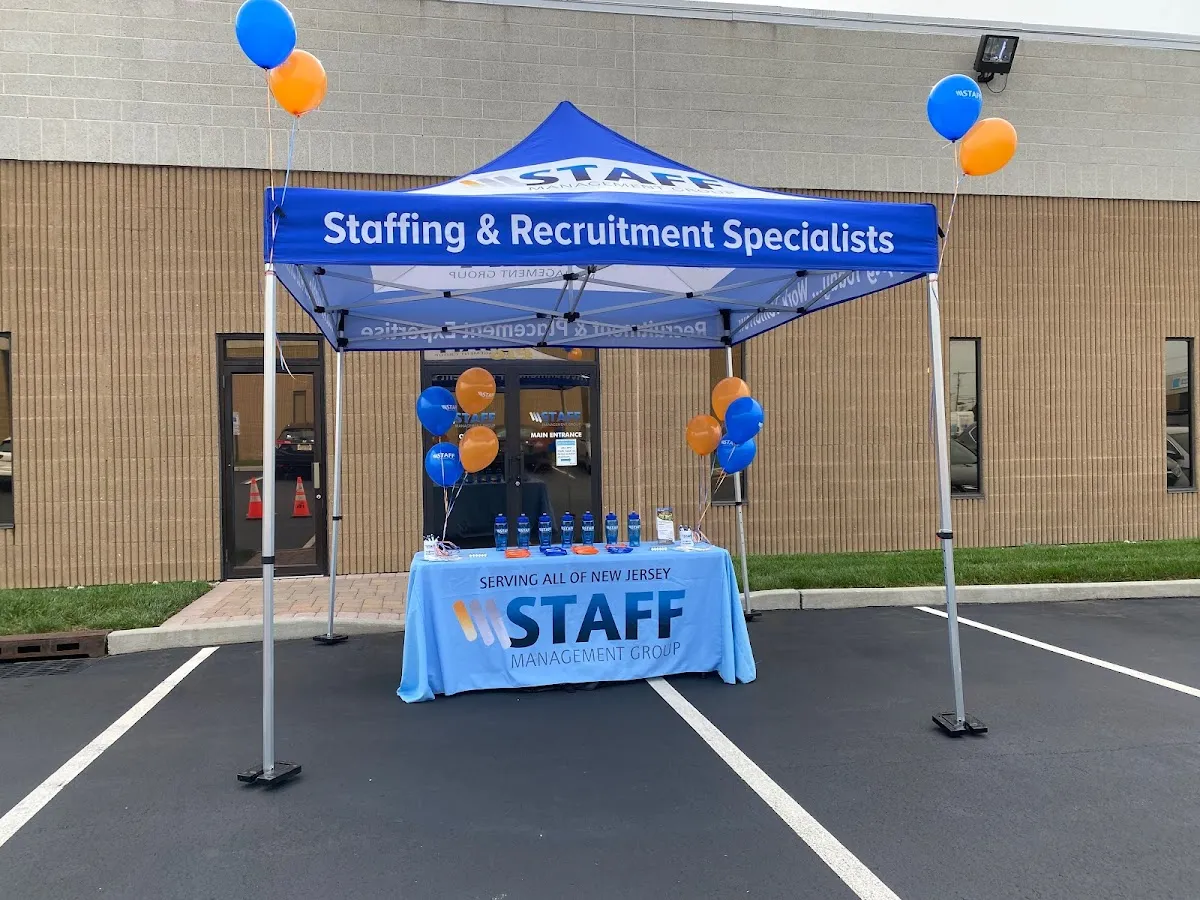 Staff Management Group