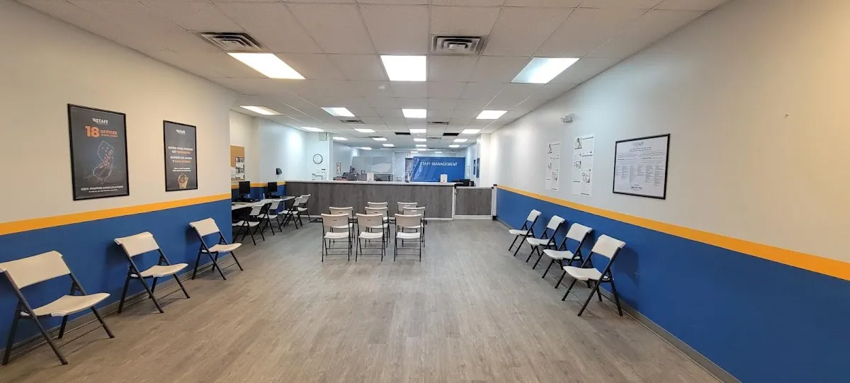 Staff Management Group