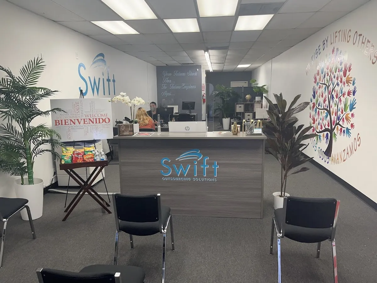 Swift Outsourcing Solutions
