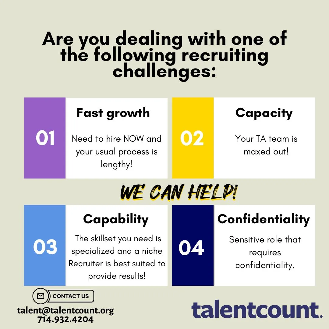 TalentCount – photo 2