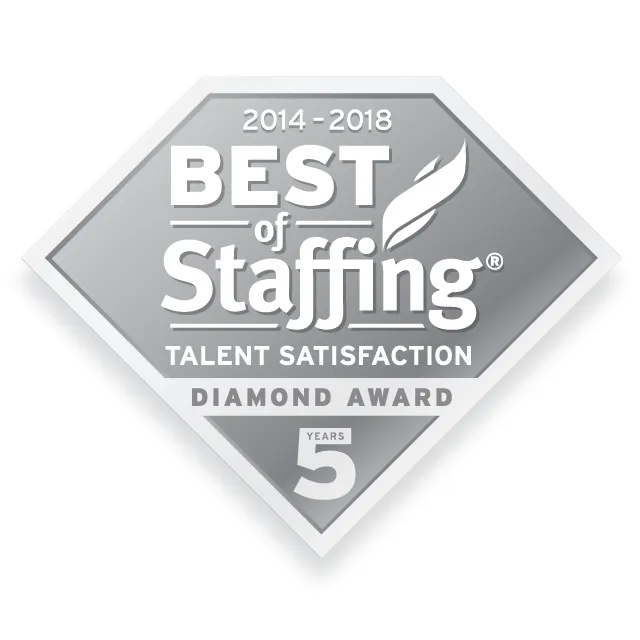 The Plus Group Inc – photo 3