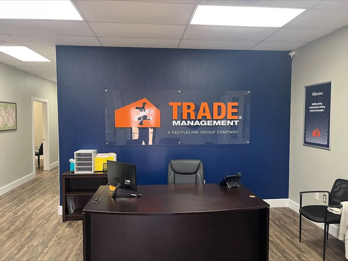 Trade Management