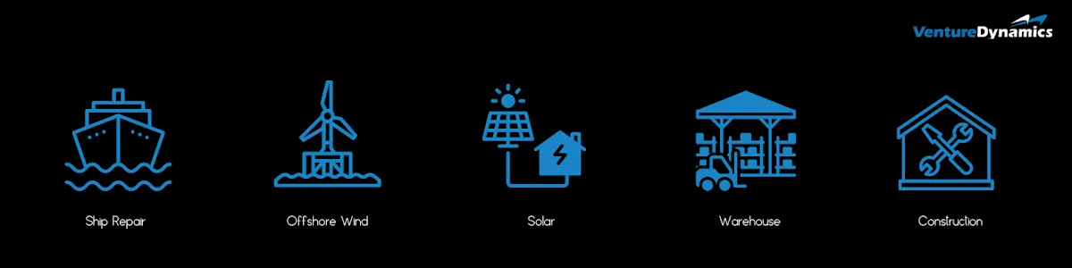 Venture Dynamics Enterprises, Inc.